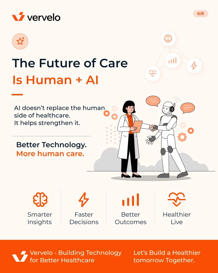 How AI Is Transforming Healthcare Experiences — slide 5 of 5