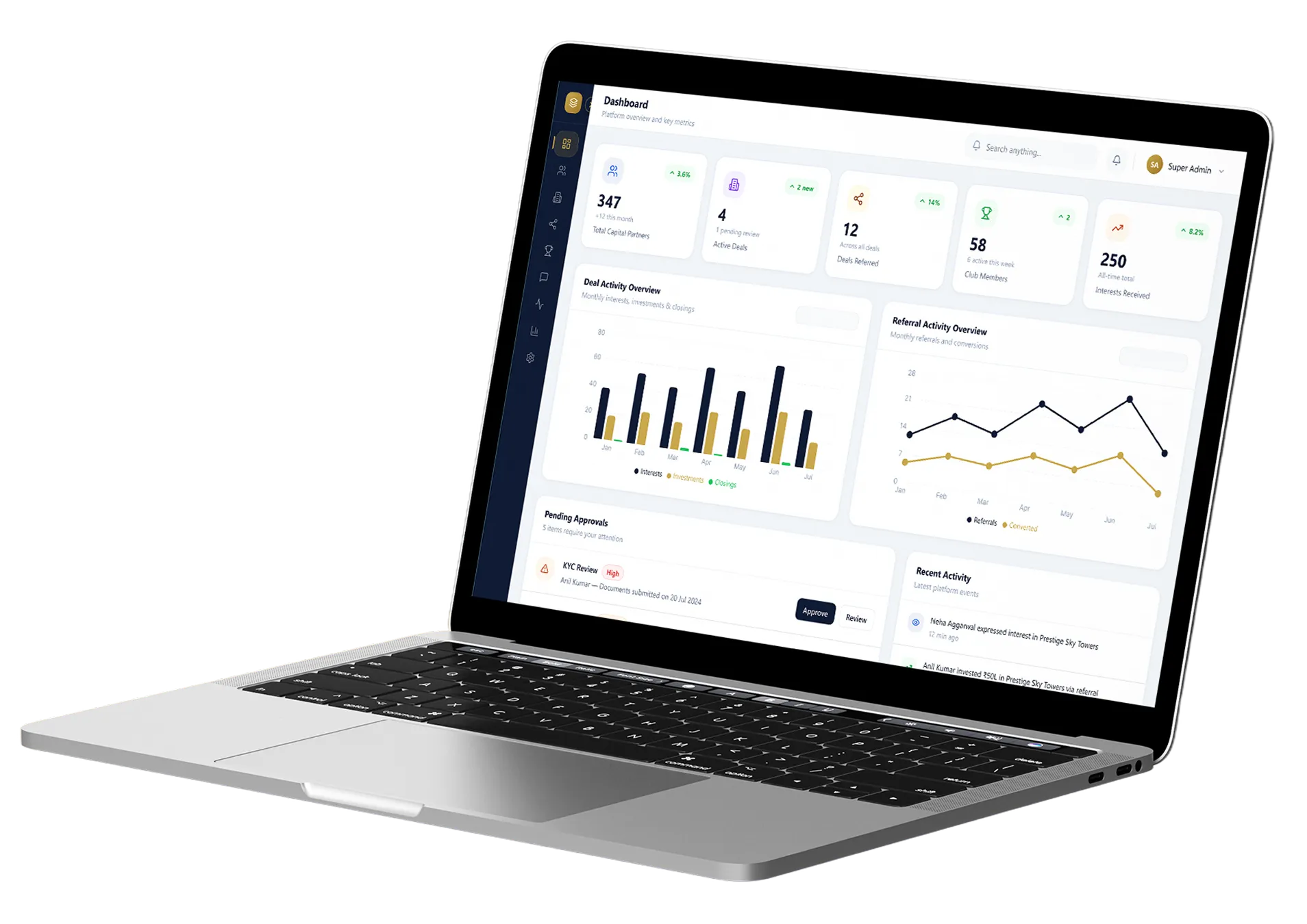 Powerful tools for smarter operations
