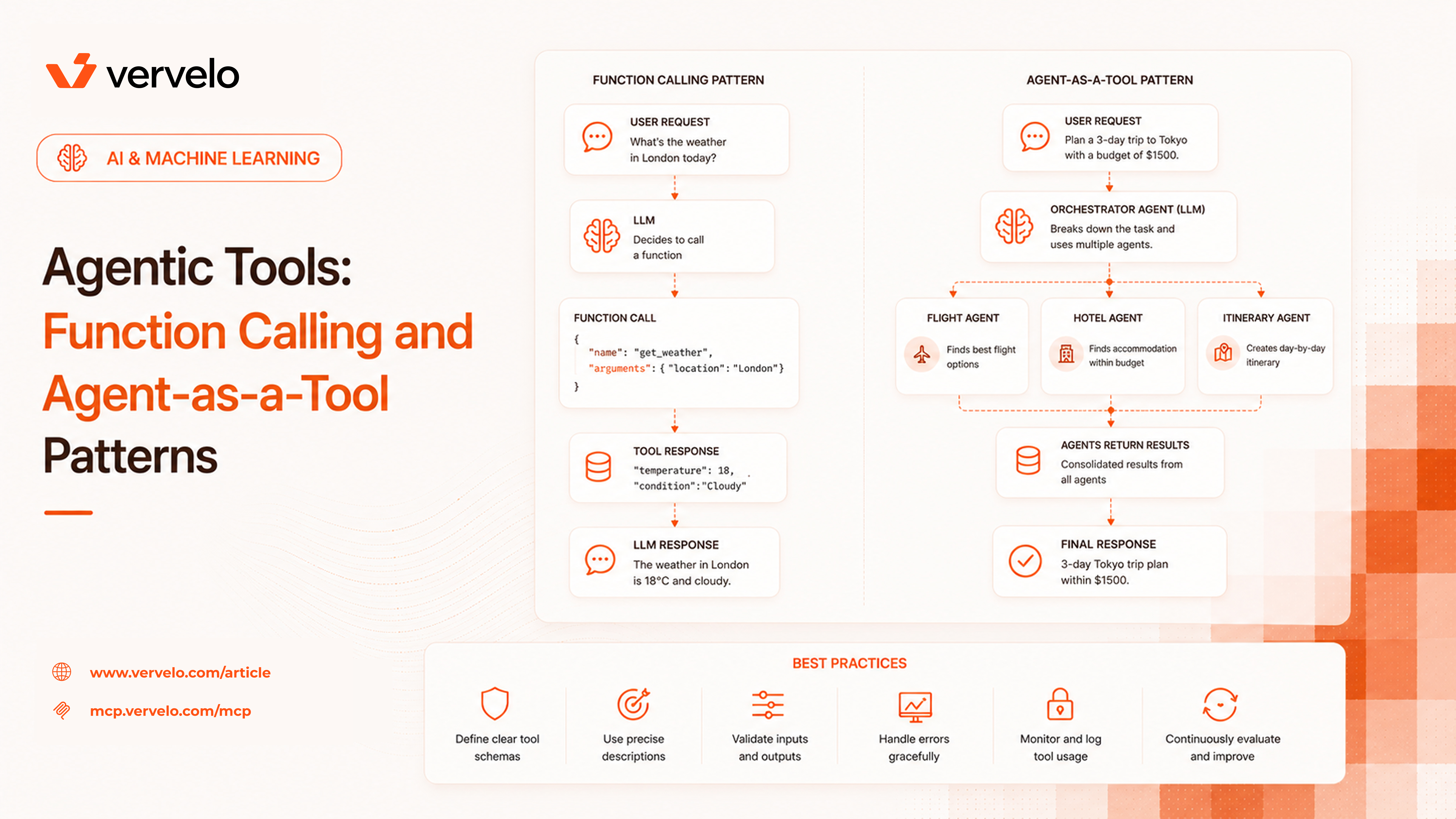 Agentic Tools: Function Calling and Agent-as-a-Tool Patterns