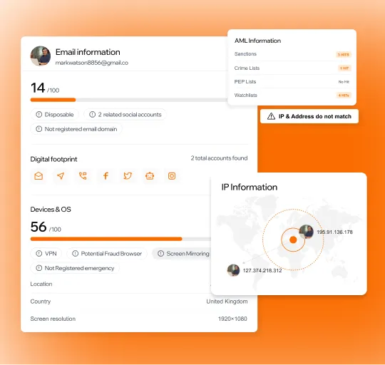 KYC AML Compliance Systems