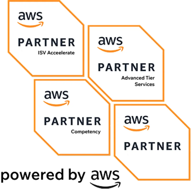AWS Partner Services