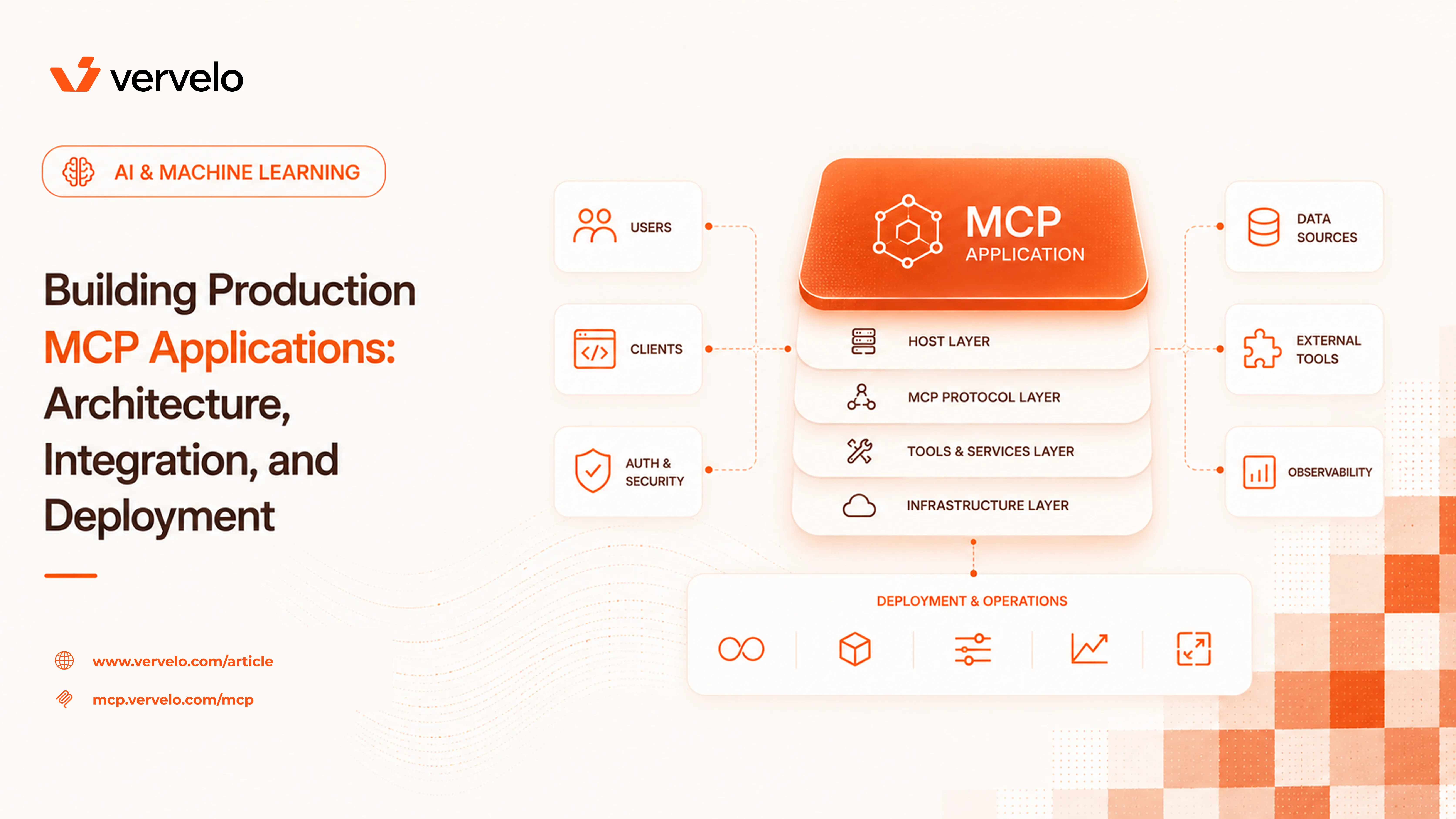 Building Production MCP Applications: Architecture, Integration, and Deployment