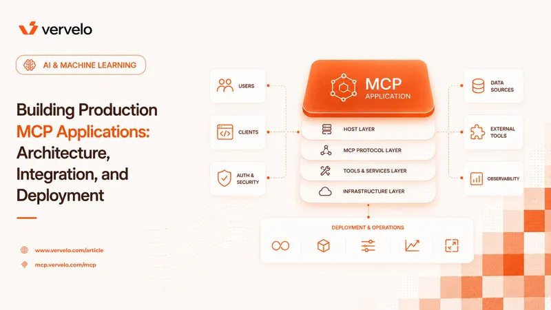 Building Production MCP Applications: Architecture, Integration, and Deployment