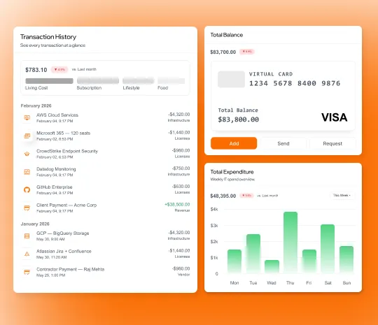 Financial Data Platforms