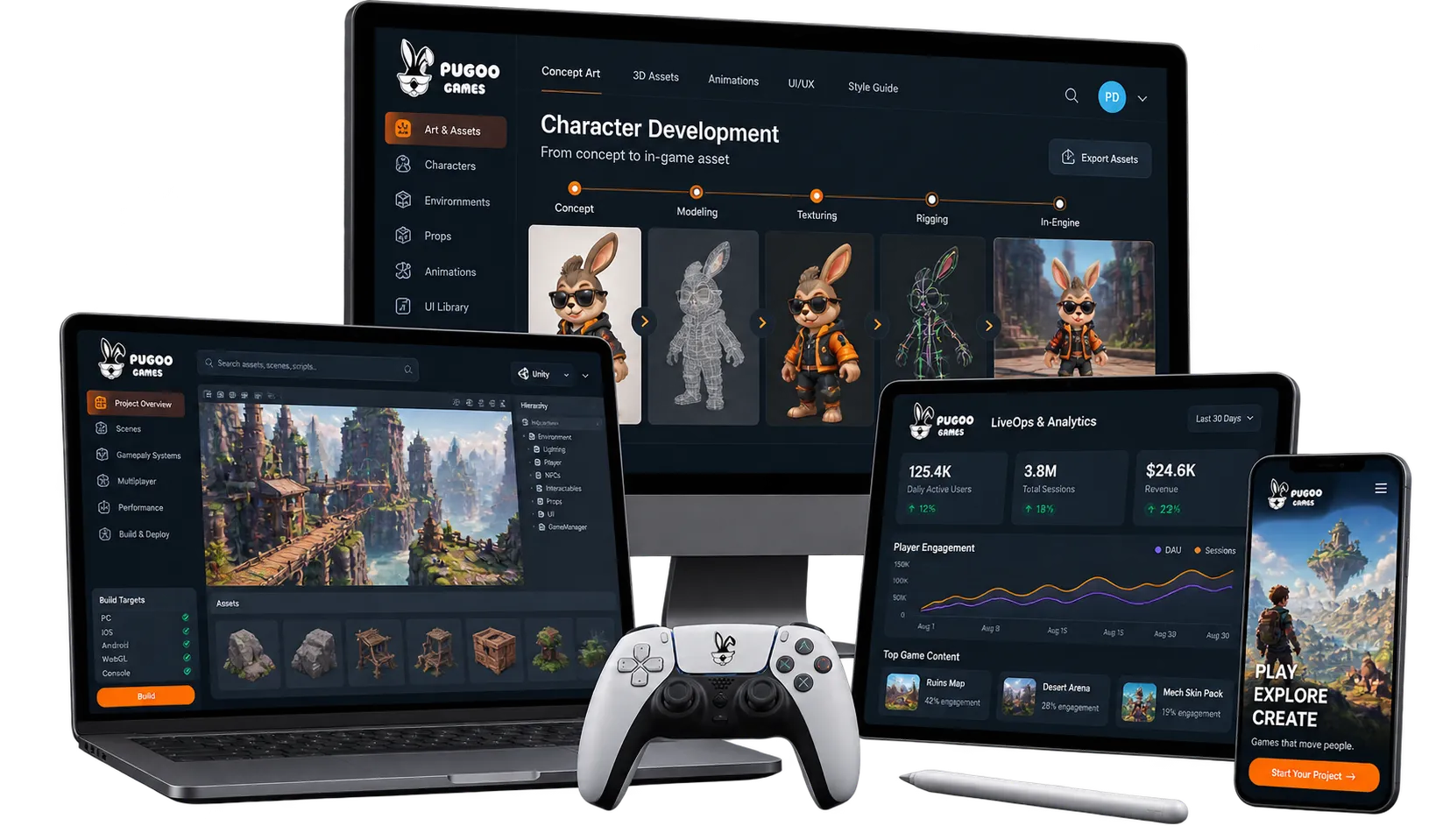 Game Product & Services <span class='text-[#FF4400]'>Case Study</span>