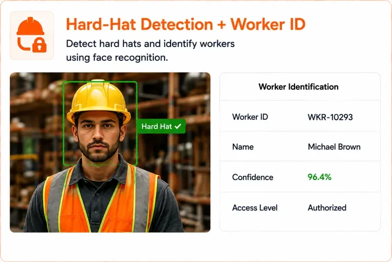 Hard-Hat Detection + Worker ID solution interface