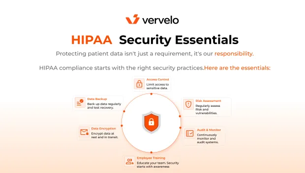 HIPPA Security Essentials