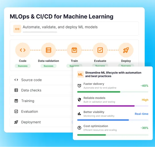 MLOps and AI Integration Engineering