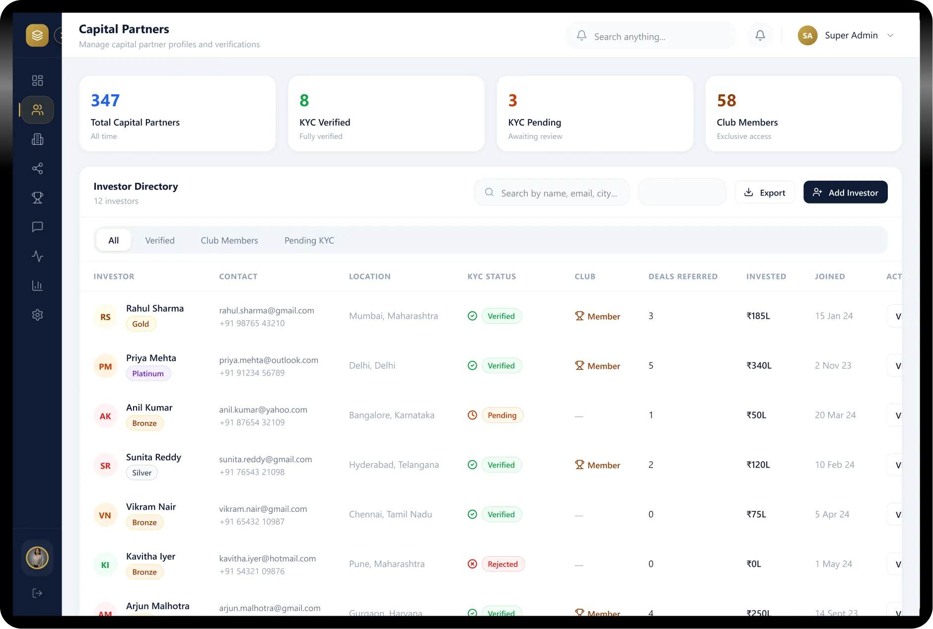Admin Investors Screen
