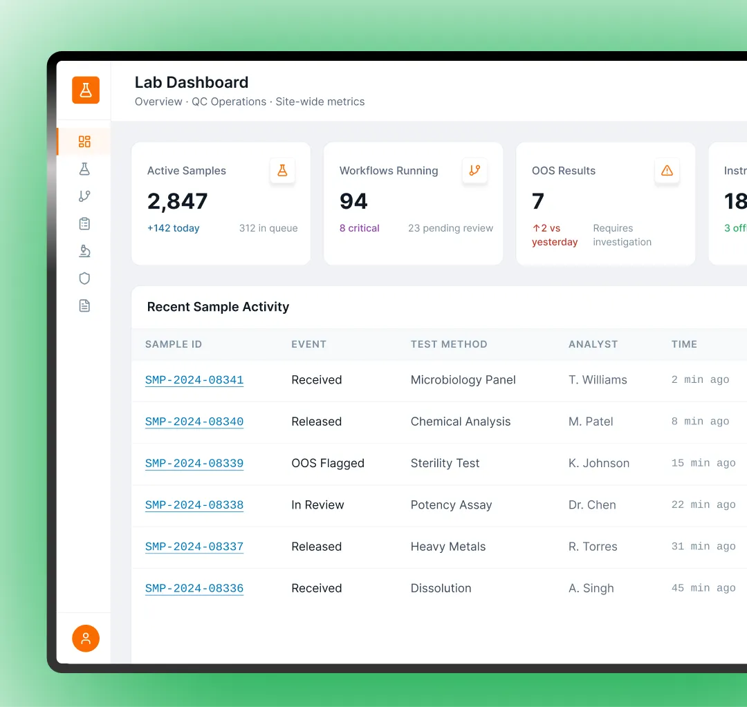 Capabilities Feature