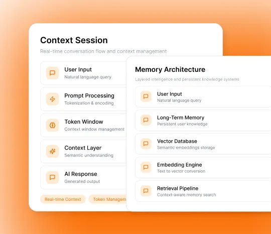 Context Session & Memory Architecture