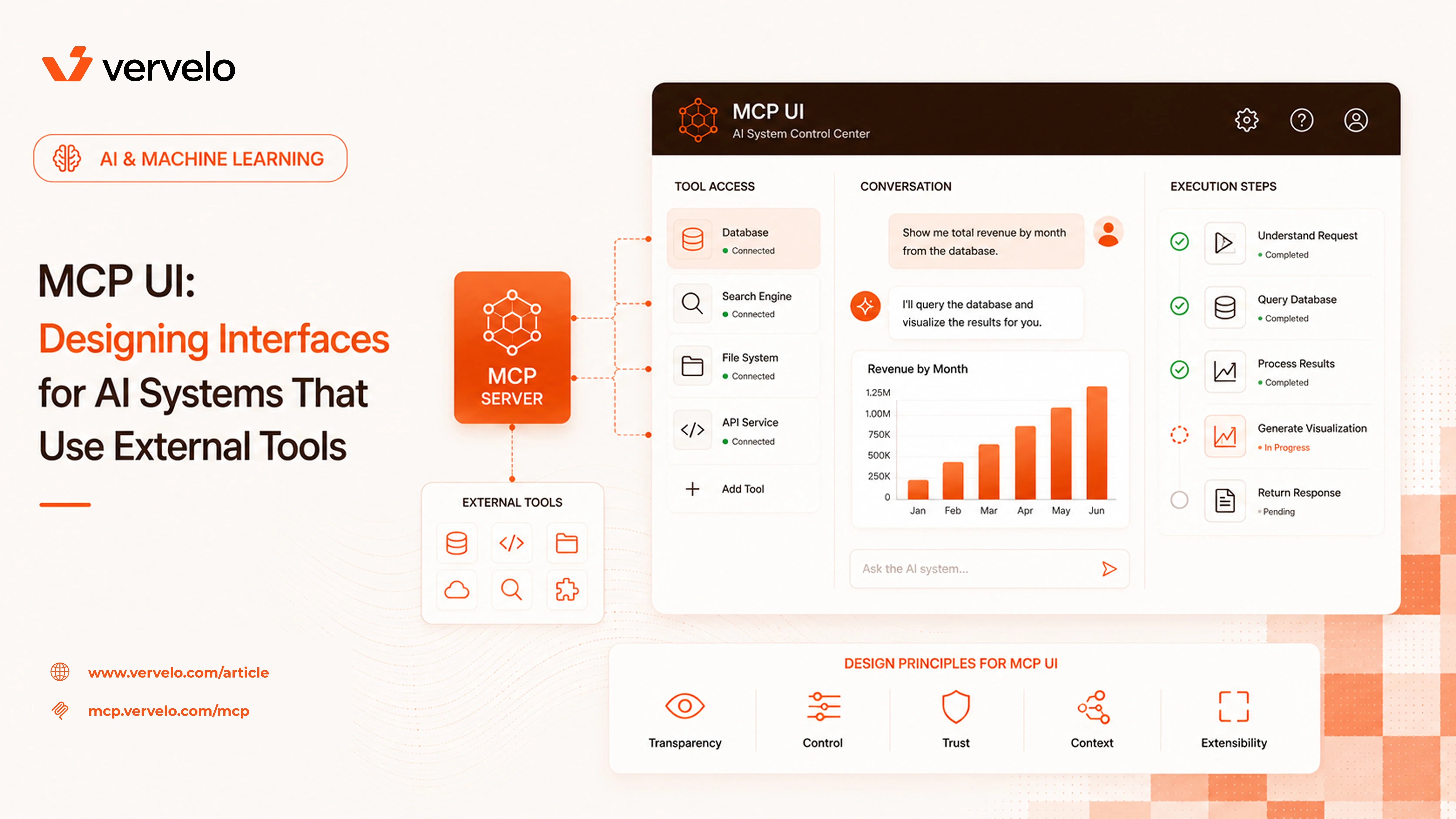 MCP UI: Designing Interfaces for AI Systems That Use External Tools