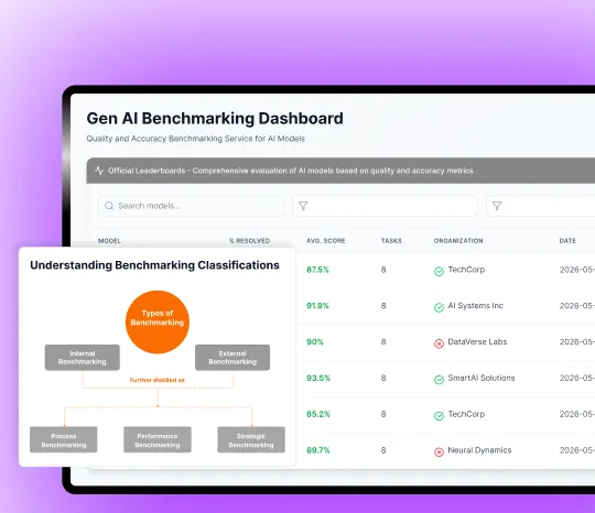 Quality & Accuracy Benchmarking