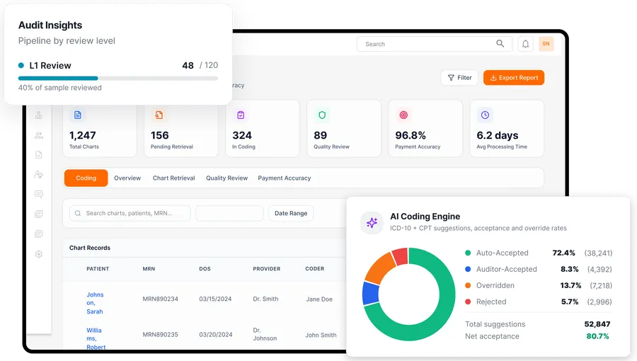 Generative AI Development Dashboard