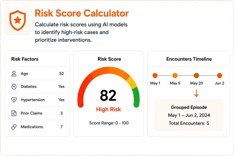 Risk Score Calculator solution interface