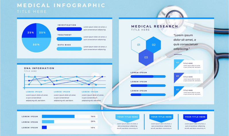Healthcare Integration