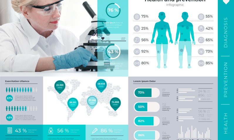 Comprehensive Healthcare